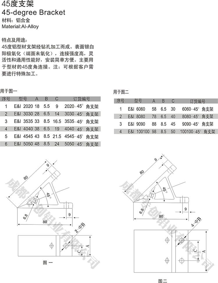四川工業(yè)鋁型材配件 四川工業(yè)鋁型材配件